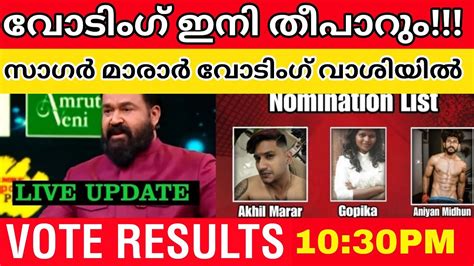 bigg boss voting results today malayalam